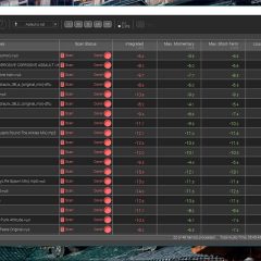 ZPLANE ppmBatch 1-1-0 Loudness Normalization x86 x64