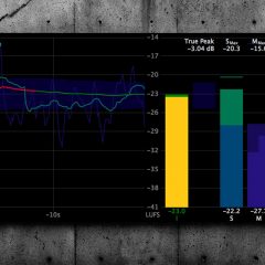 Klangfreund LUFS Meter VST-AU WIN-MAC x86 x64