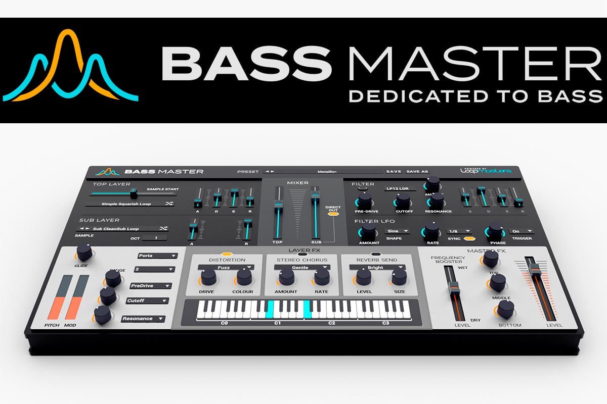 Loopmasters Bass Master 1-1-1 VST-AU WiN-MAC