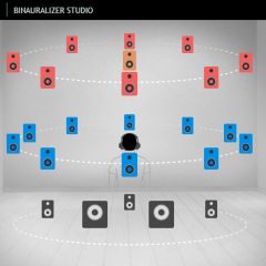 Binauralizer Studio v1-0 VST-AAX WiN