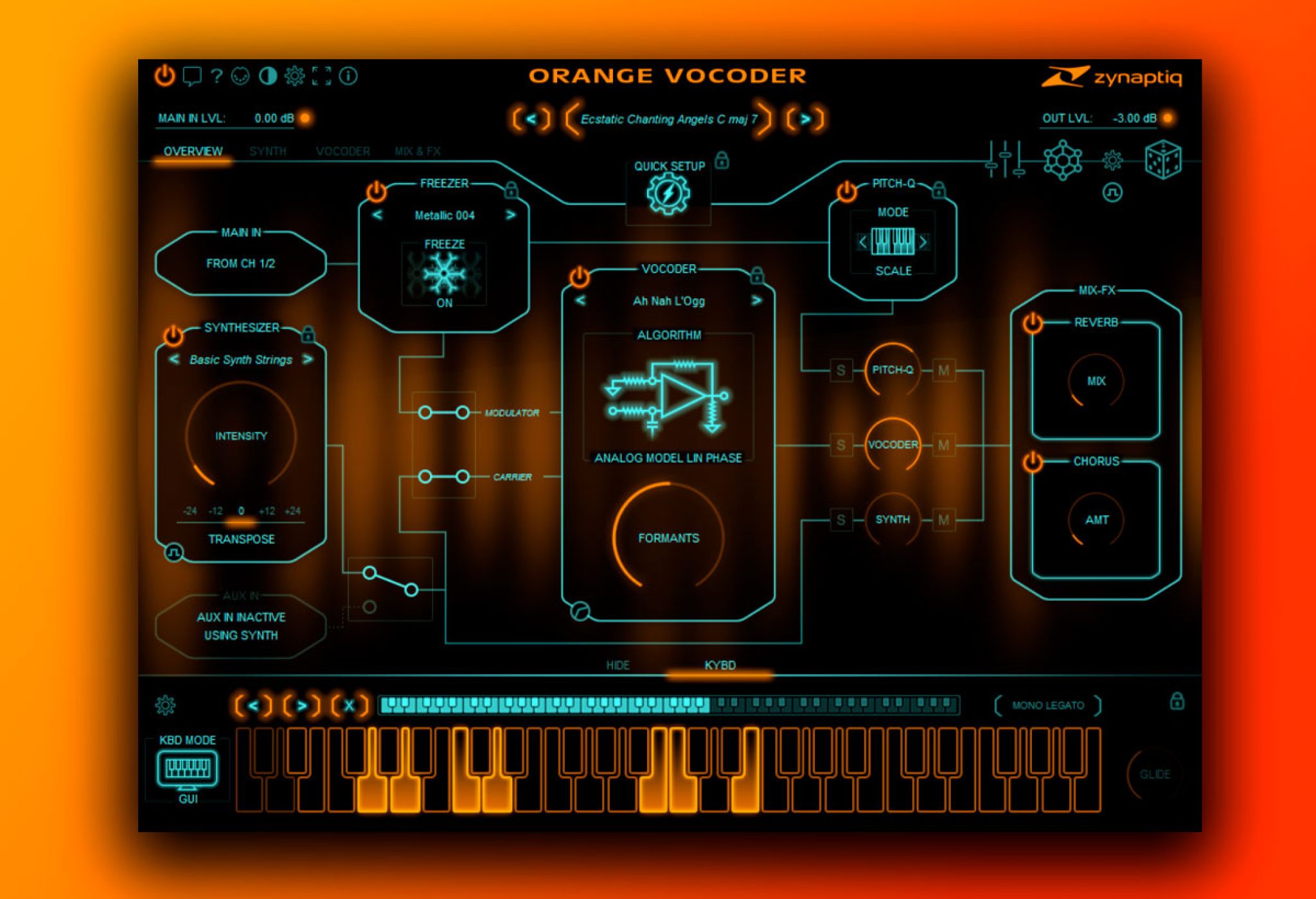 Orange vocoder. Vocoder. Фонемные вокодеры. Полосовой вокодер. Перечень электронных музыкальных инструментов вокодер.